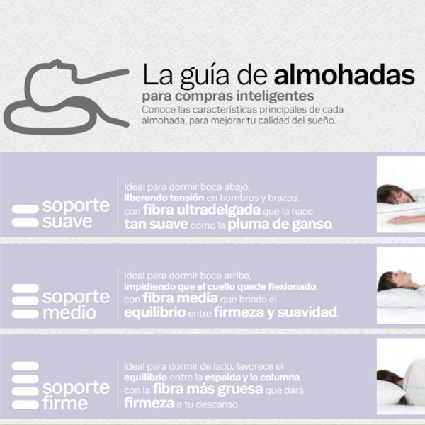 Almohada Viafoam Cool